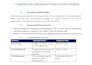 create dynamic ms word templates and professional formatting